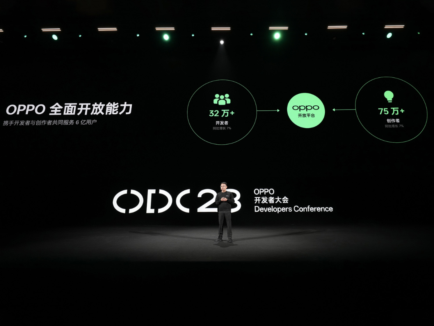 2023年、OPPOデベロッパーズカンファレンス（開発者会議）	